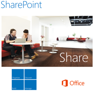 SharePoint, Microsoft Cloud Solutions